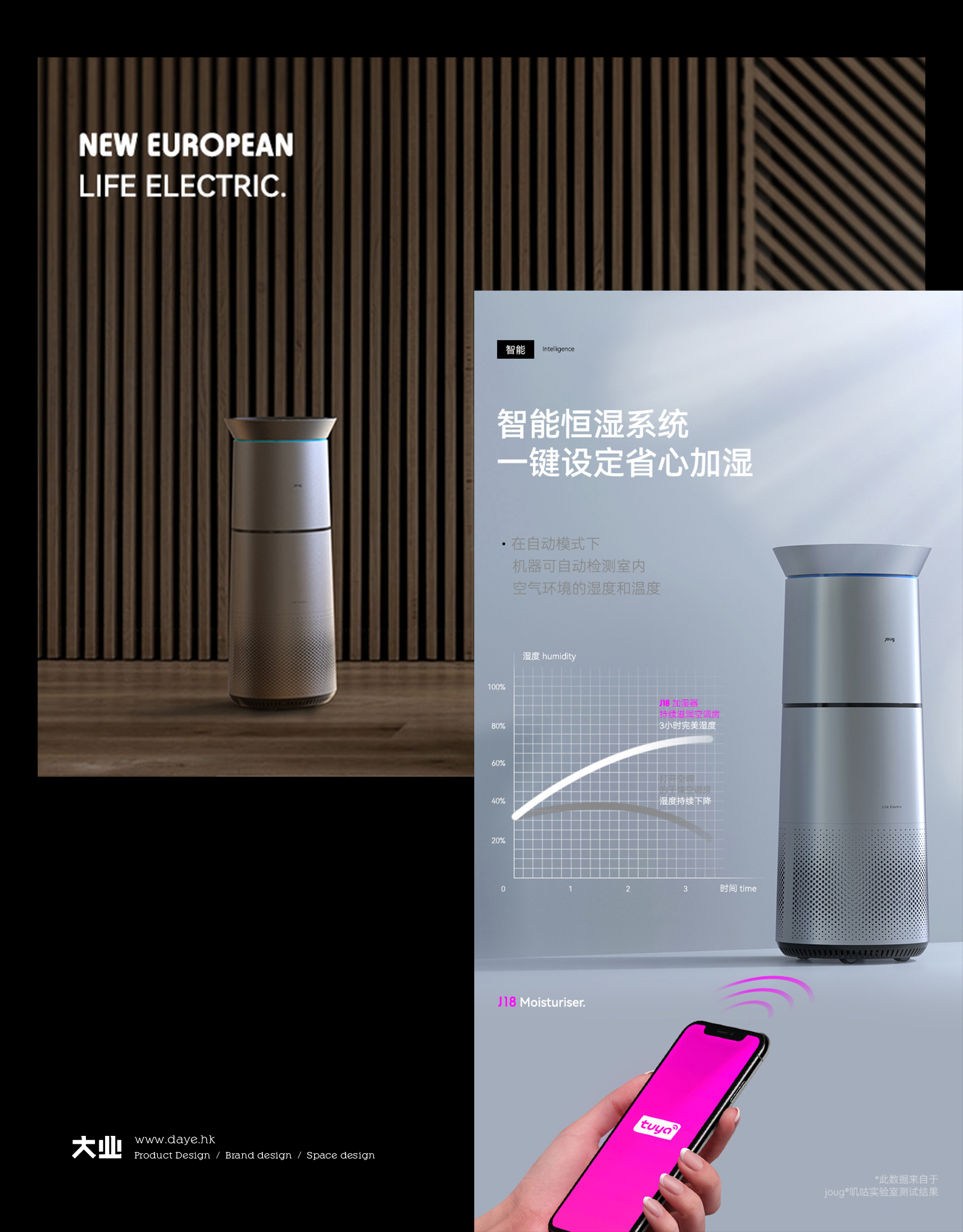 健康加濕生活與無形無聲之間