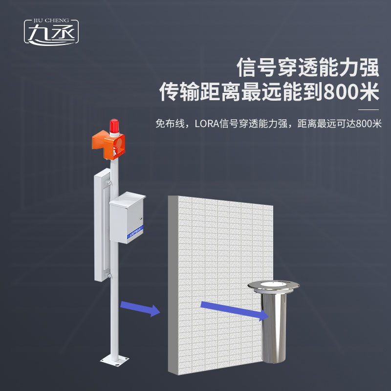 地埋式積水監測設備 地埋式積水監測設備