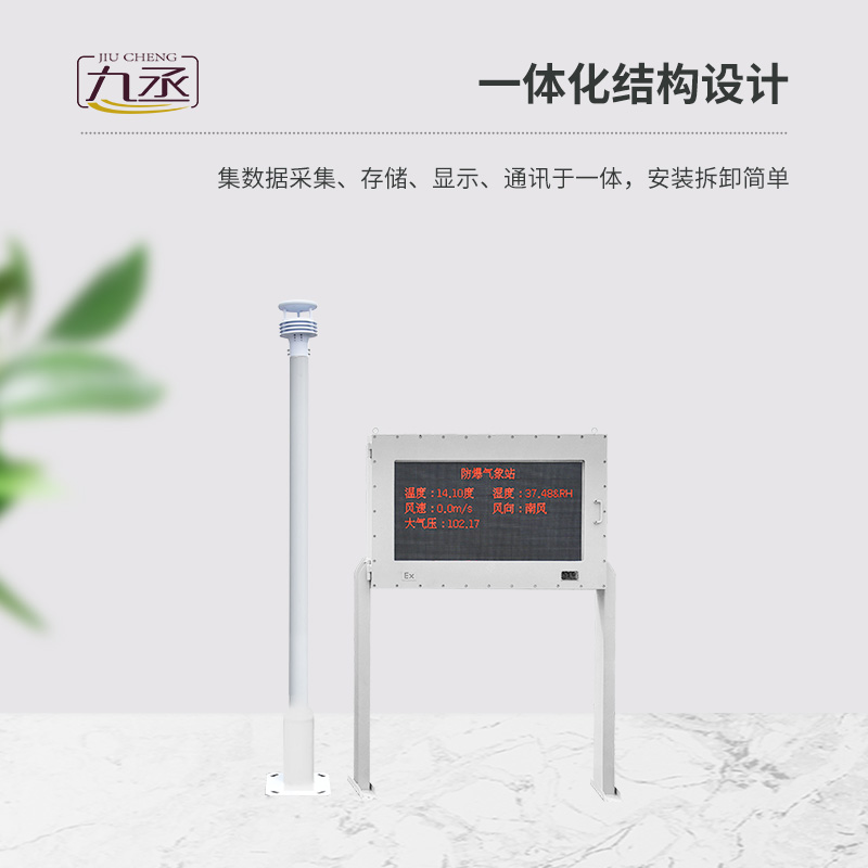 大屏款防爆氣象站——大屏顯示，信息一目了然