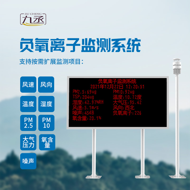 負氧離子監測系統