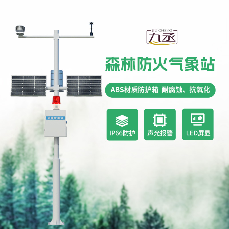 森林火險監測站介紹 森林火險監測站介紹